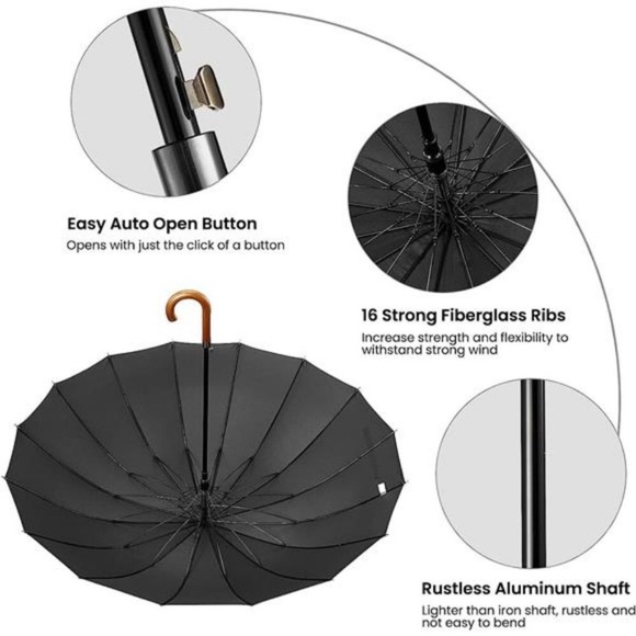 - 54 Inch Large Windproof Umbrella for 2 Persons - Picture 4 of 6